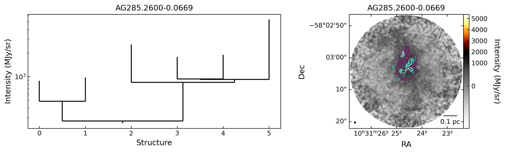 644273_AG285.2600-0.0669